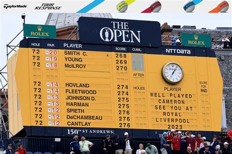 rolex series golf leaderboard.